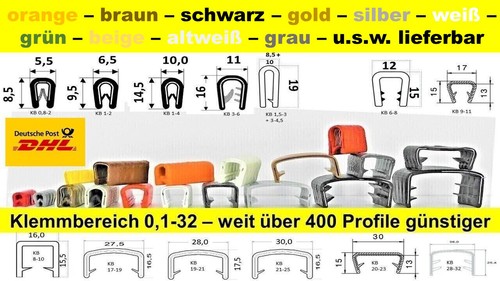 Kantenschutzprofil